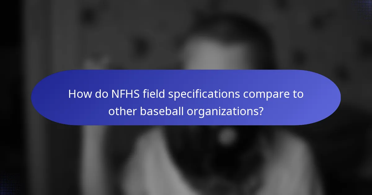 How do NFHS field specifications compare to other baseball organizations?